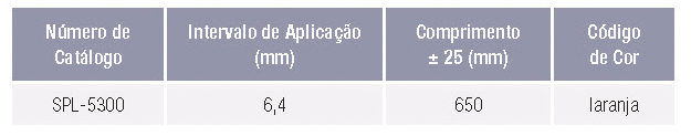 Tabela de Produtos - Laço Preformao para Cordoalha Dielétrica - SPL