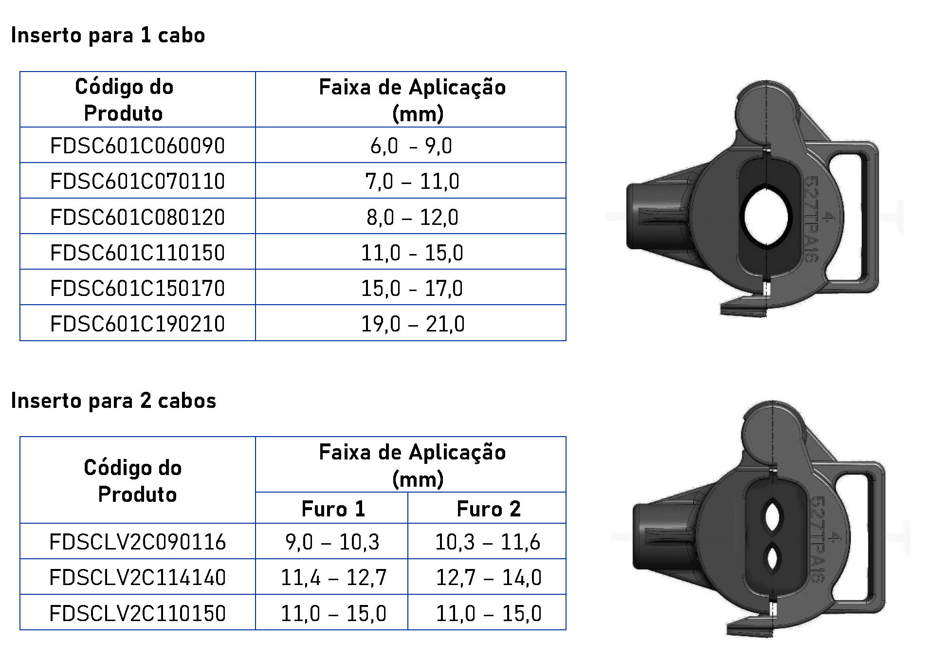 Suspensão Dielétrica Compacta - FDSC